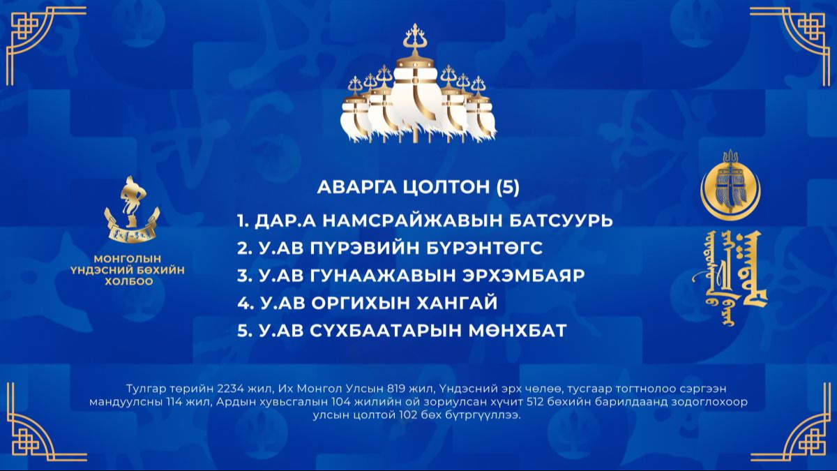 content 2453 Бөх наадам1
